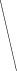 GraphicLine